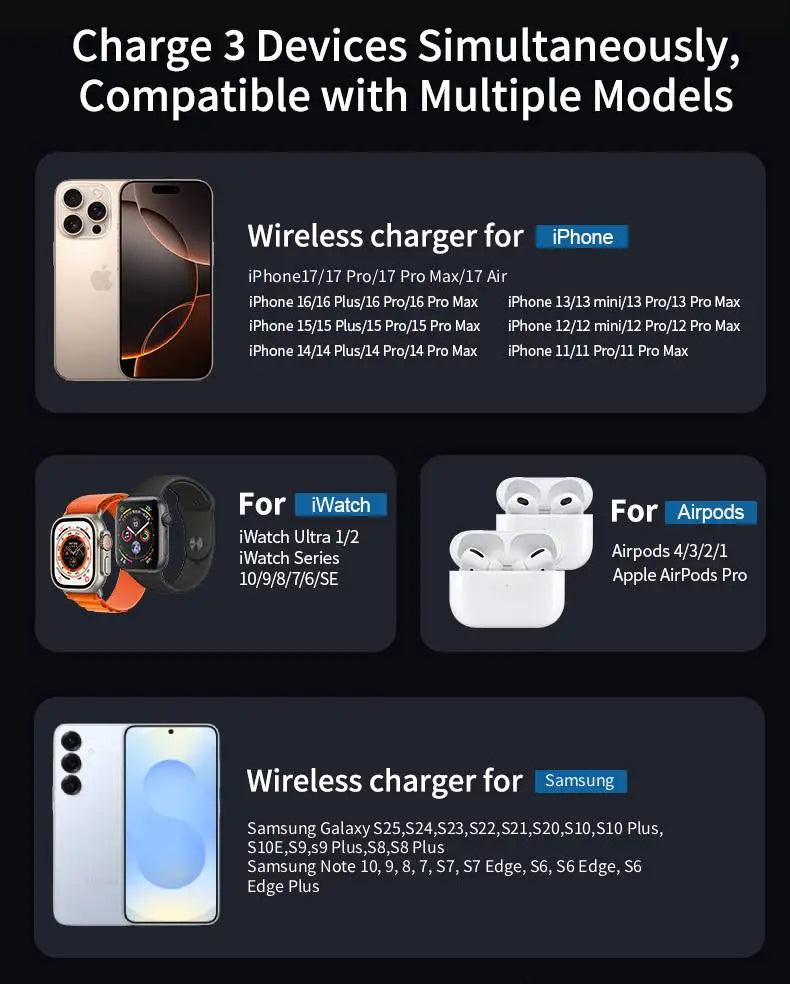Station de Charge Sans Fil 3-en-1 Magnétique 25W Qi2 – iPhone, Apple Watch & AirPods