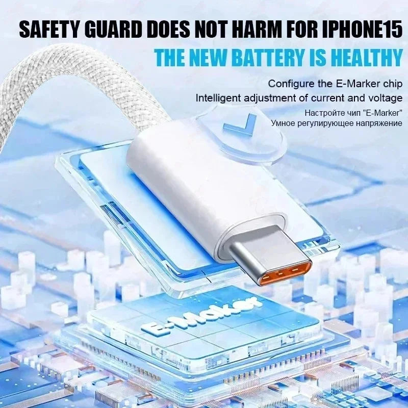 Chargeur Secteur Rapide PD 35W + Câble USB-C Haute Vitesse pour iPhone
