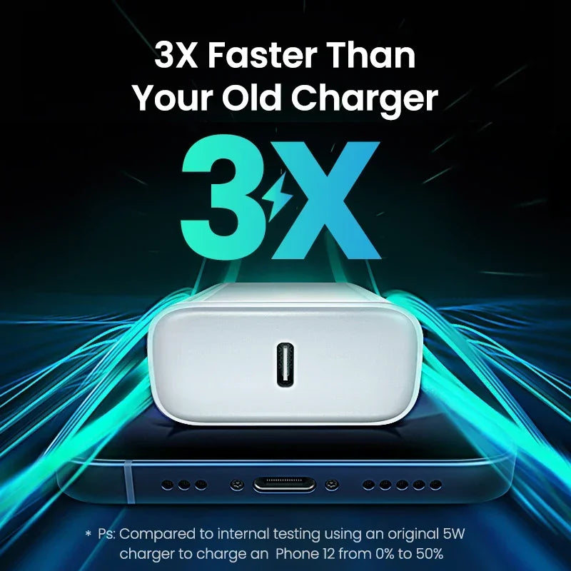 Chargeur Secteur Rapide PD 35W + Câble USB-C Haute Vitesse pour iPhone